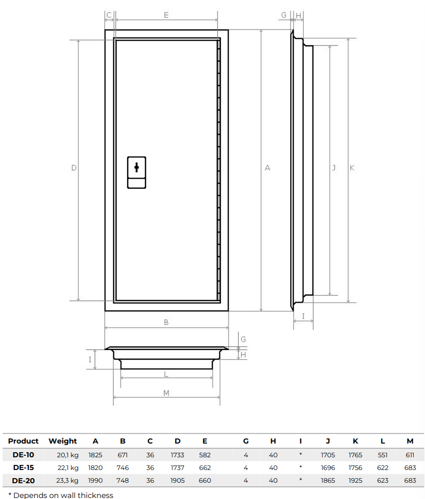 恒升瑞德房车配件