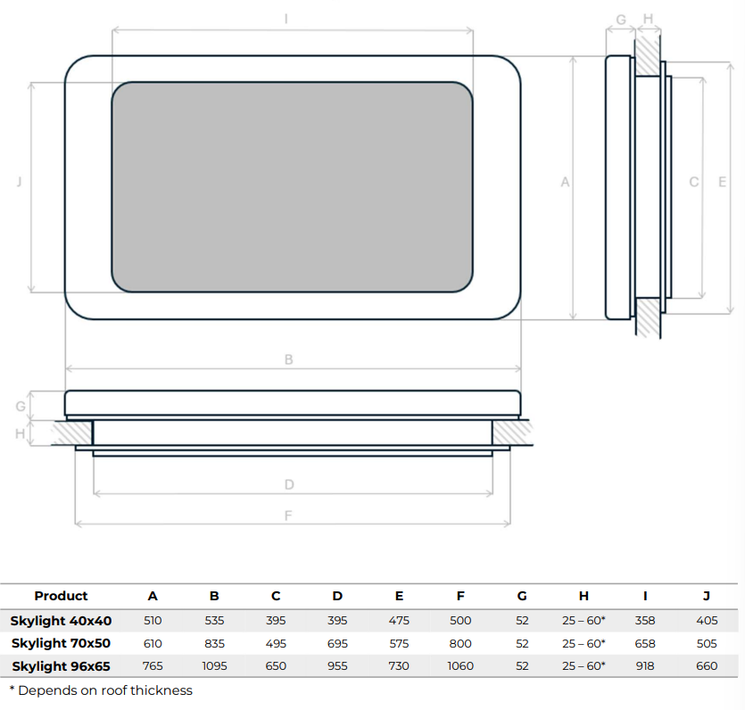 恒升瑞德房车配件