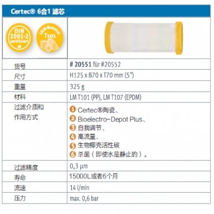 Certec 6合1直列式滤芯